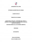 MAGNITUDES GLOBALES Y CONFORMACION: OFERTA Y DEMANDA GLOBAL, MEDICION DE MAGNITUDES GLOBALES, CUENTAS NACIONALES..