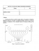 Práctica: Flujo en una Tobera Convergente-Divergente