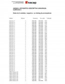 UNIDAD I: ESTADISTICA DESCRIPTIVA UNIVARIADA