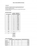 Taller 2: Control Estadístico de Procesos.