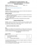 Registro de Compara de Materia Prima.