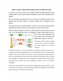 LIBRO “LA META” ENSAYO RELACIONADO CON LOS TEMAS DE CLASE