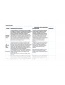 OBSERVACIONES DE CLASE- CUADRO DE INFORMES.