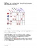 Diseño organizacional: Seleccion de empresas por tipo de organo