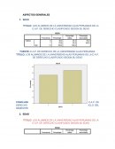 TITULO: LOS ALUMNOS DE LA UNIVERSIDAD ALAS PERUANAS DE LA E.A.P. DE DERECHO CLASIFICADO SEGÚN SU SEXO.