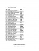 Historia economica de la region lambayeque.