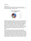 Analisis pesta Aguas Andinas.