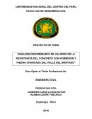 Análisis discriminante de la resistencia del concreto