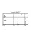 Ejercicio de ANÁLISIS DE COSTOS