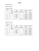Informe de nivelacion.