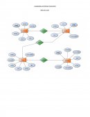 Diagrama entidad relacion.