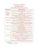 JOYA SUPREMA DE LA SABIDURIA