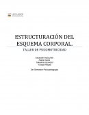 ESTRUCTURACIÓN DEL ESQUEMA CORPORAL.