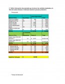 Informe de procesos productivos.