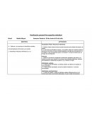 Planificacion semanal.