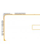 Administración de la calidad. Tres tipos de auditoria de la calidad