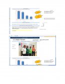 Ejemplo de un kaizen steps.