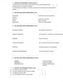 Test de emprendimiento.