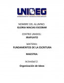 Fundamentos de la escritura