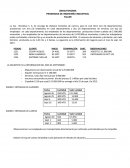 Ejercicios de Costo Empresarial.