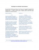 Estrategia de creatividad. Input aleatorio