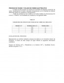 PROCESO DE FUNCION Y COLADO DEL COBRE.