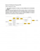 Ejercicio de Planificación de Proyectos.