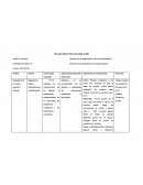 Escuela Ramiro Roa González D-758