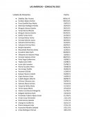 LAS AMERICAS – CONSULTAS 2015.