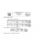 Cedula Presupuestaria - Materia Prima