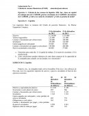 Cálculo de razones financieras (FASB)