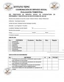 Guia de informe de fin de practicas.