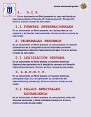 En un documento en Word presente un caso real donde se haya desarrollado el Derecho (D.) Internacional (I.) Privado (P.). Envía tu archivo a través de este medio