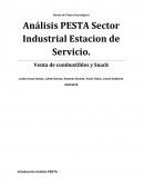 Análisis PESTA Sector Industrial Estacion de Servicio.Venta de combustibles y Snack