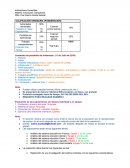 Indicaciones Generales Educación comparada