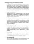 ELABORACION DE UN PROYECTO DE EMPRENDIMIENTO EMPRESARIAL