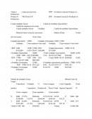 Costeo por procesos - Inventario Final de Producto en Produccion