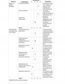 ÁREA: GESTIÓN ADMINISTRATIVA Y FINANCIERA
