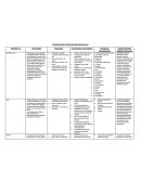Distribuciones de Sistemas Operativos Linux