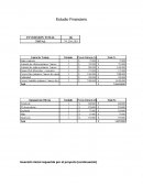 Estudio Financiero de una Mueblería