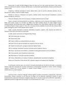 Programa Festival de Primavera.