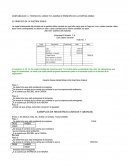 Teoria del cargo y el abono.