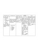 Modelo canvas domótica