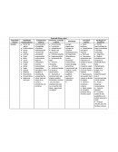 DESARROLLO FISICO Y SALUD SOCIAL.