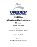 Administración de compras. Tablas de activos