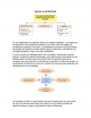 ¿Que es la estrategia?