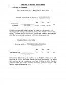 Análisis de ratios financieros