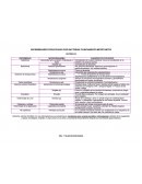 Enfermedades por bacterias