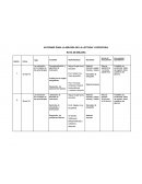 Acciones para la mejora de la lectura y escritura