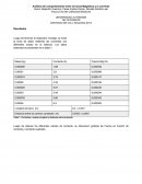 Análisis del comportamiento entre la fuerza Magnética y la corriente